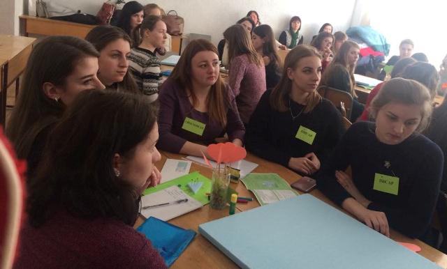 Розподіл обов'язків у групах та очікування наступних завдань